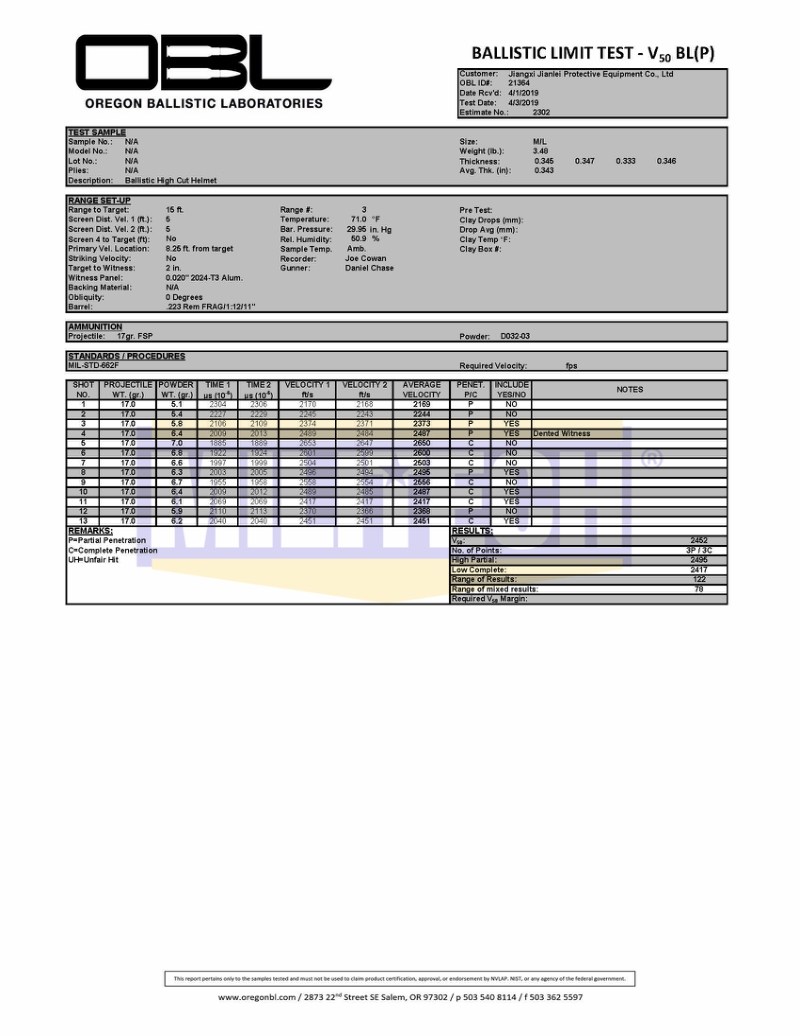 Ballistic Helmet OBL MIL STD 662F V50 Fragment Test Report 2